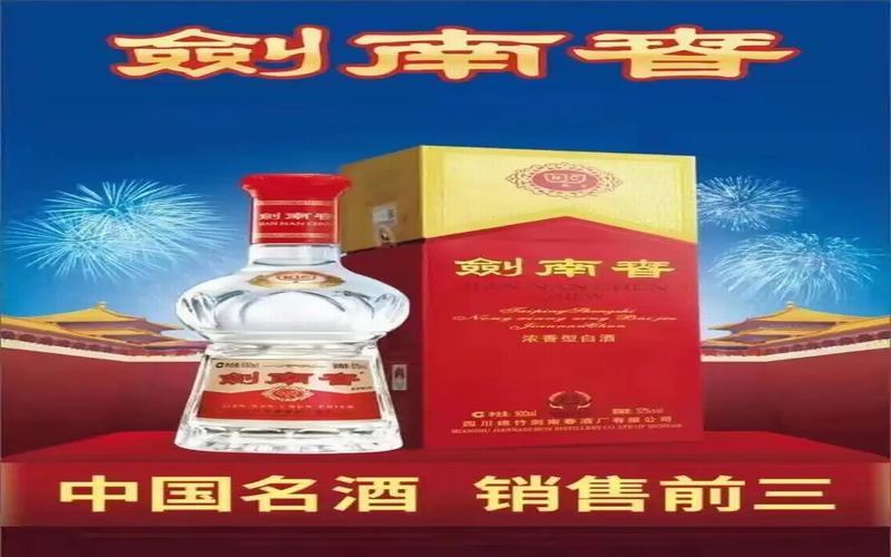 白酒牌子大全排名及价格